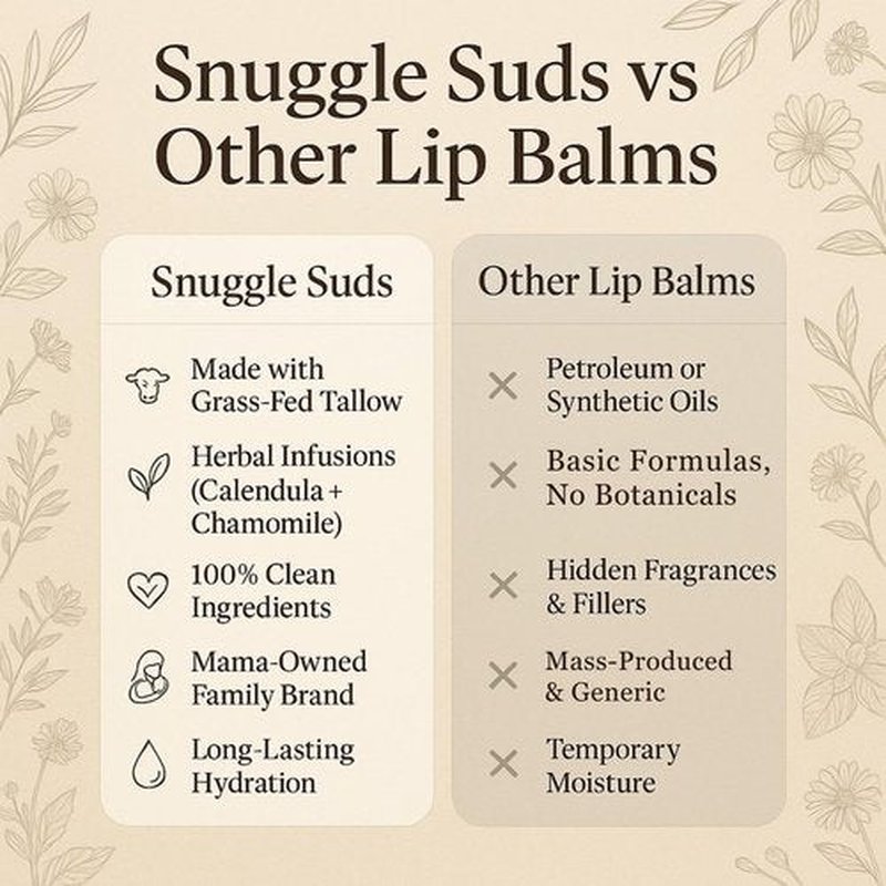 Snuggle Suds Grass-Fed Beef Tallow Lip Balm 3-Pack (0.15 oz Each) - Jojoba & Squalane Oils, Beeswax, Vitamin E, Chamomile & Calendula Infused - Ultra-Hydrating Lip Moisturizer - Variety