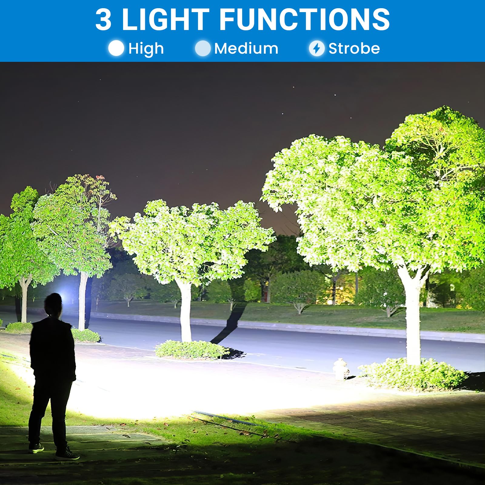 Kungf Rechargeable Headlamp 3 Pack, 99,000 Lumens Super Bright Head Lamp with 3 Modes, 90° Adjustable LED Head Light for Forehead, IPX6 Waterproof Headlamps for Adults,Camping,Hiking