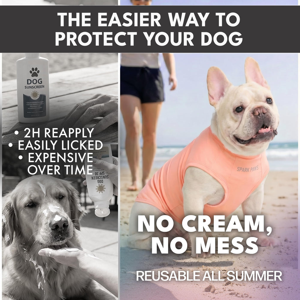Spark Paws Sunblock Dog T-Shirt, SPF30 Protection, Lightweight Breathable Quick Dry for Dogs with Sensitive Skin - Peach & Mint (Set of 2) - 3XL
