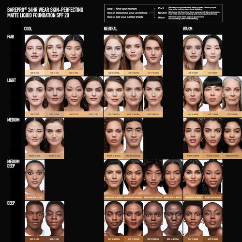 bareMinerals Barepro Liquid Foundation - Full Coverage SPF 20, Breathable & Vegan, Natural Matte Finish