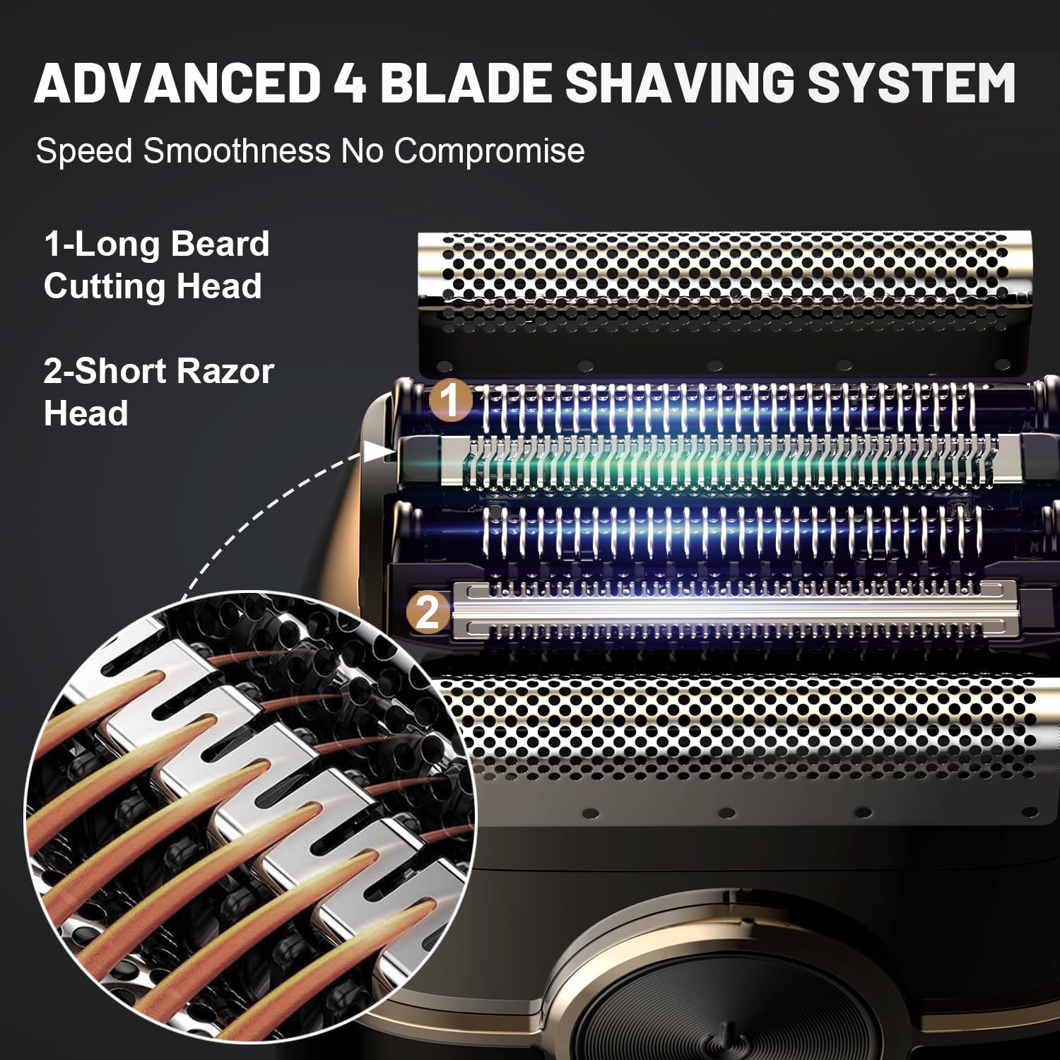 Electric Foil Shaver for Men: Portable Electric Razor for Beard/Face - 4 Floating Blade LED Display USB-C Fast Rechargeable - IPX7 Waterproof for Travel & Home