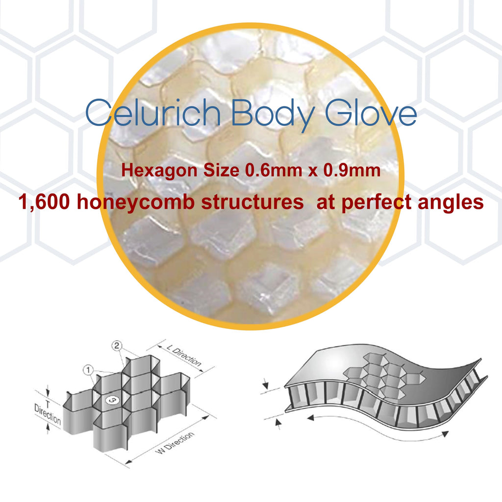 Celurich Body Glove, Honeycomb Exfoliating Glove for Sensitive Skin, Body Scrubber Mitt, Massage for Wet or Dry Skin (Purple)