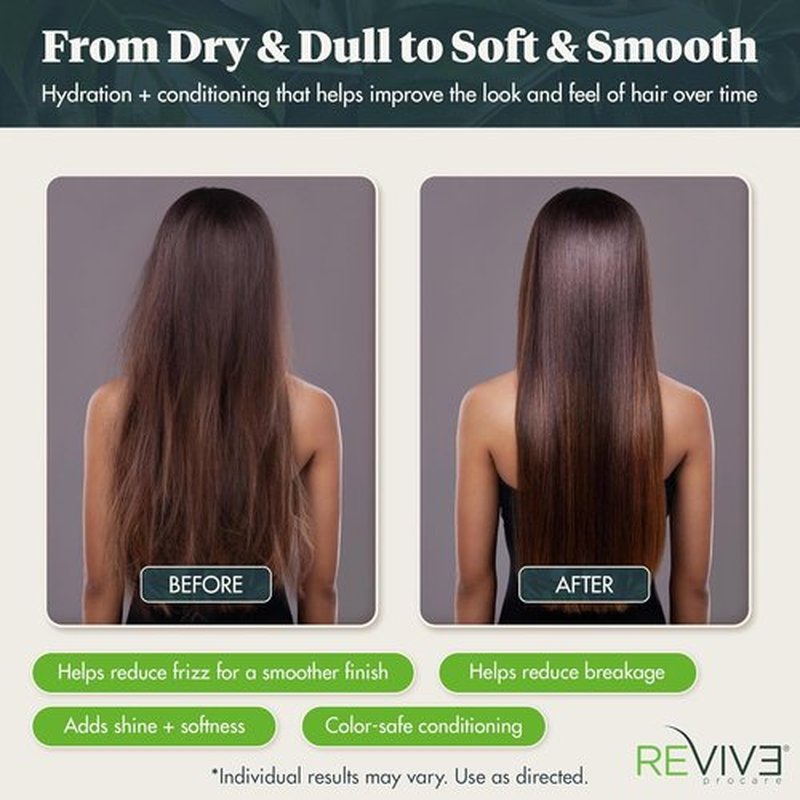 Reviv3 Procare Prime Moisture Conditioner - Color Safe Formula for Healthy Scalp & Volumizing Benefits | 25.4 oz