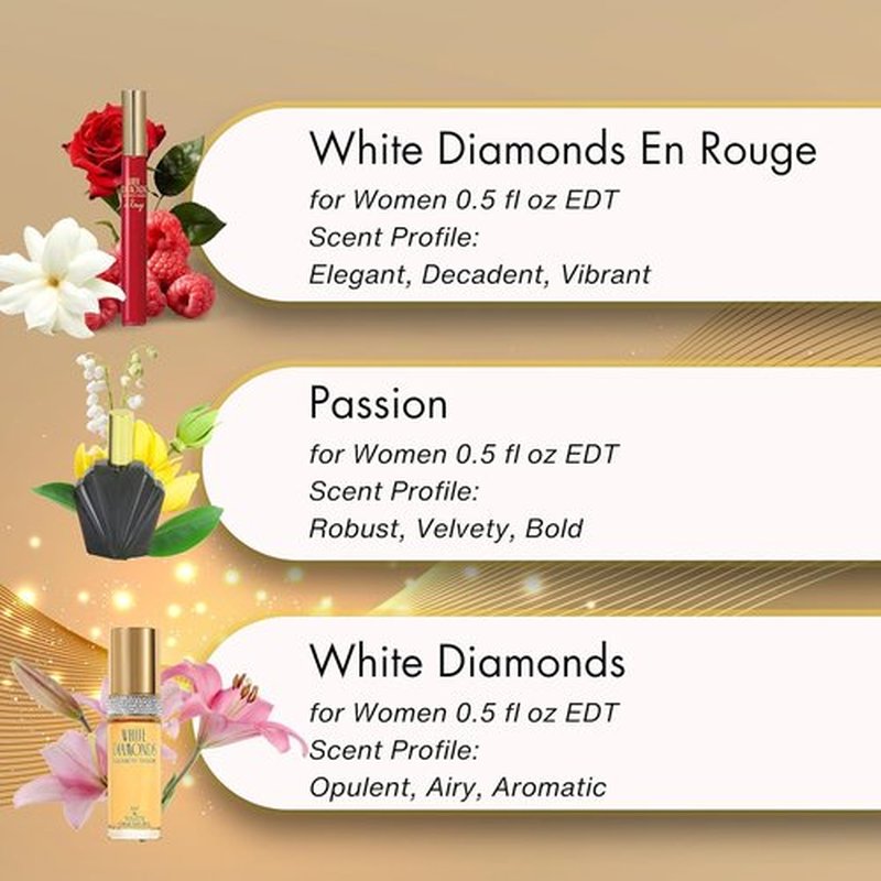 Elizabeth Taylor Fragrance Collection - 3-Piece Eau de Toilette Set for Women | White Diamonds & Passion