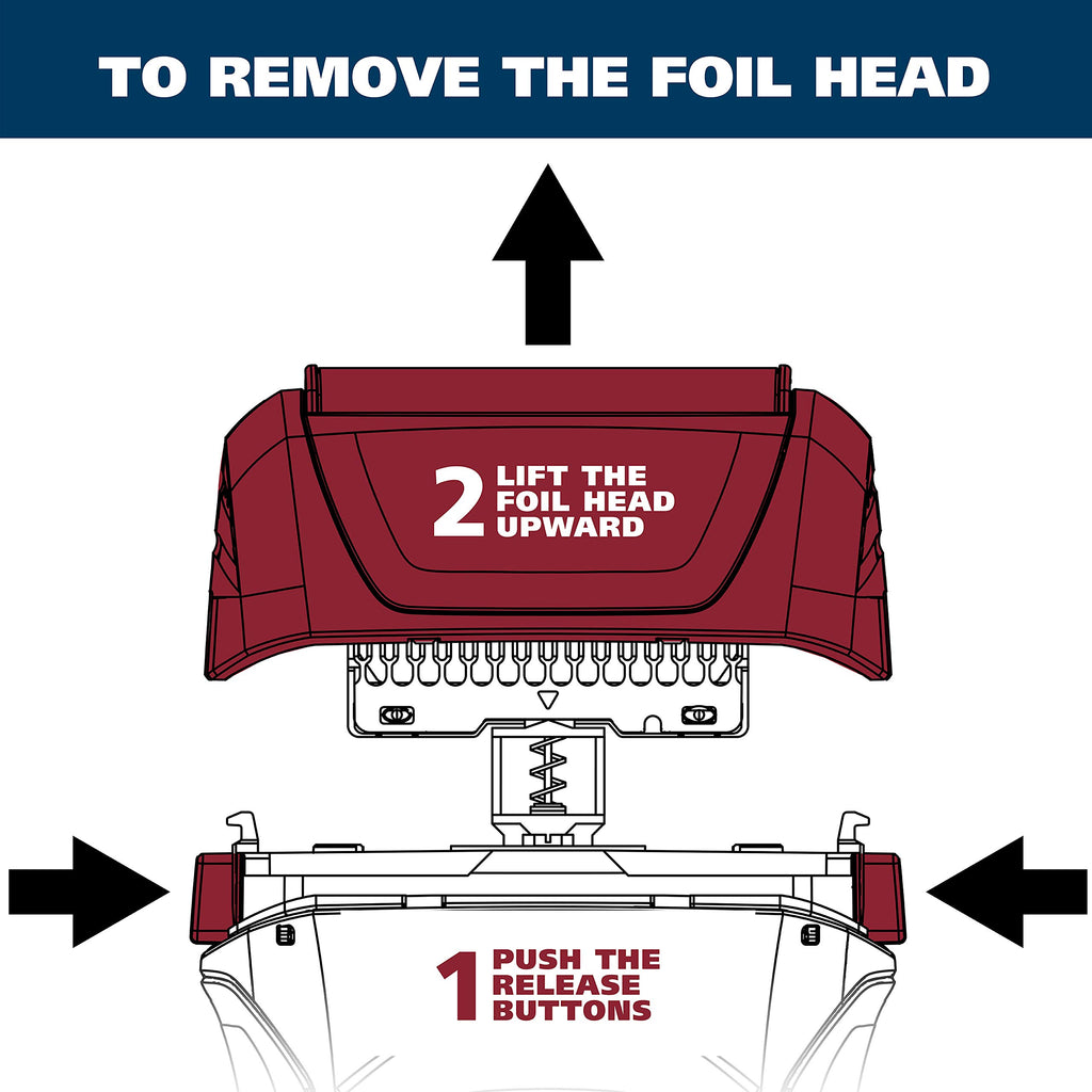 Wahl Replacement Shaver Foil & Cutter Bars for 7061 Series - Model 7045-2101
