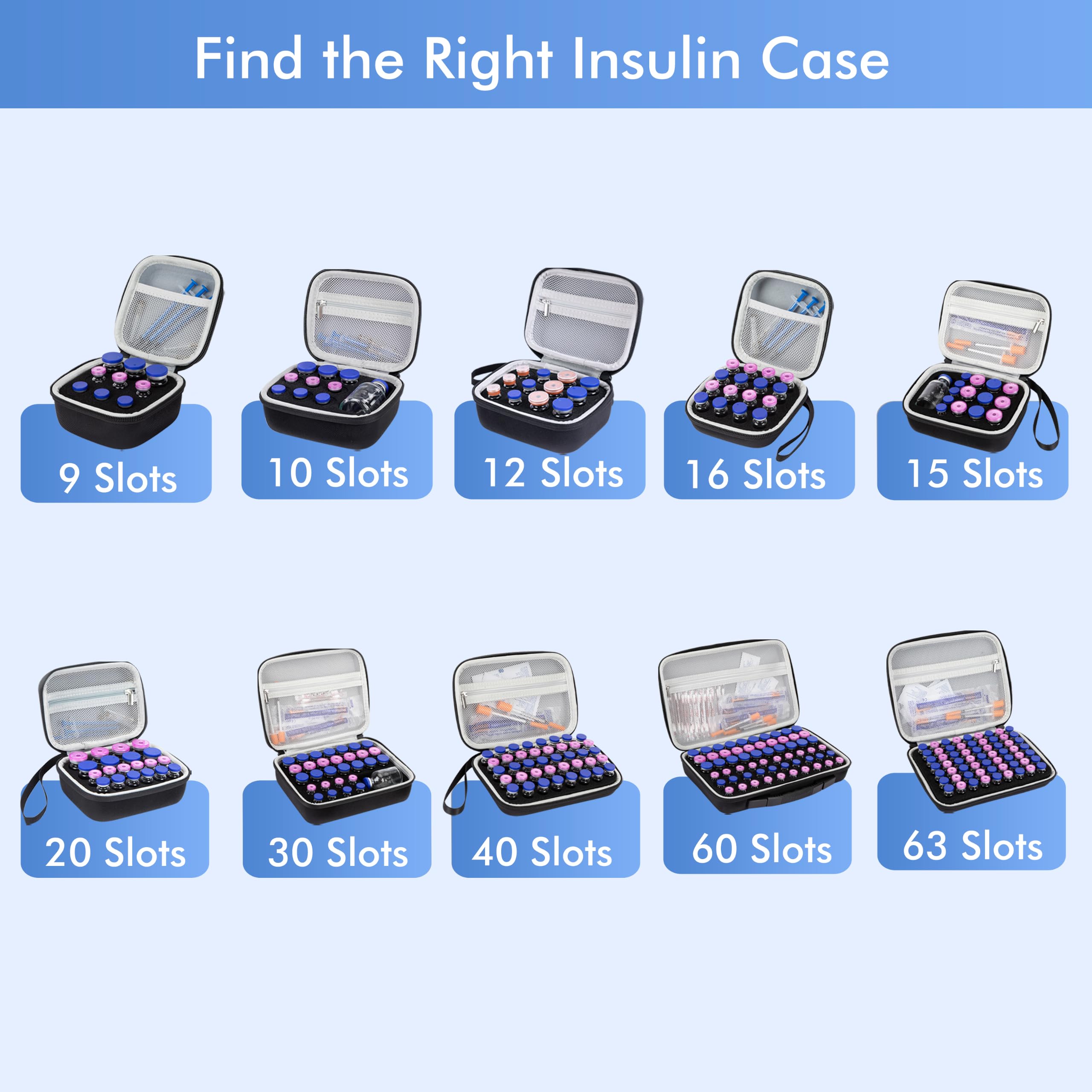 Vamctry Peptide Case for Fridge, 12 Slots Insulin Vial Protector Organizer Bag, Peptide Vial Storage Case for 1ml 3ml 5ml 10ml Vials, Diabetes Insulin Carrying Case