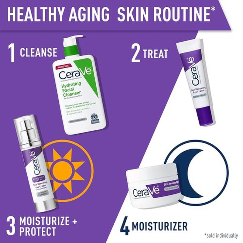 CeraVe Skin Renewing Eye Cream - Anti-Wrinkle Formula with Peptides, Caffeine & Niacinamide | Paraben-Free, Ophthalmologist Tested