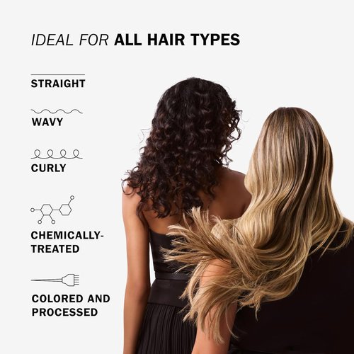 TRUSS Instant Repair Hair Serum - Leave-In Split Ends Sealer & Humidity Blocker - Thermal Protection & Moisture Replenishment (1.52 fl oz)