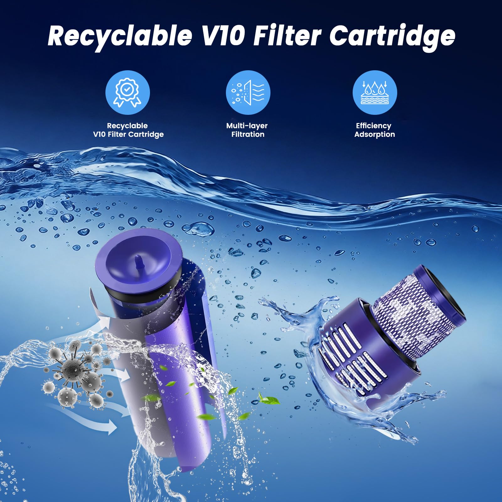Ecovoltix V10 Battery Replacement Compatible with Dyson V10 Animal Absolute Fluffy Motorhead Cyclone SV12 Series Vacuum