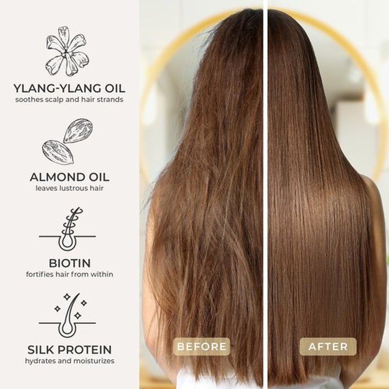 CIBU Repair + Protect Hair Conditioner for Damaged Dry Hair, 1 Liter - Protects from Breakage and Split Ends, Leaves Strands Smooth and Luxurious - Color Safe Repair Conditioner Gentle for Daily Use