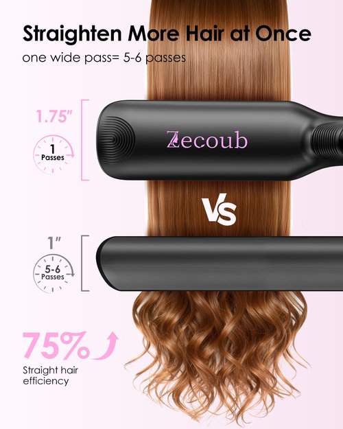 1.75 Inch Hair Straightener for Women, Ionic Flat Iron Hair Straightener with Professional Ceramic Coated, 9 Smart Temps Control, 20s Fast Heat-Up, Auto Shut-Off & Dual Voltage Purple