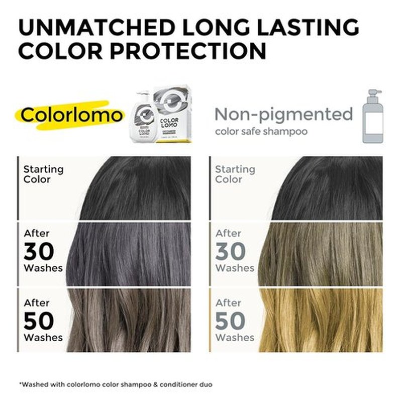 COLROLOMO Ultra Color Safe Shampoo - Prevent Fading & Enhance Shine | Vegan Formula for Color-Treated Hair