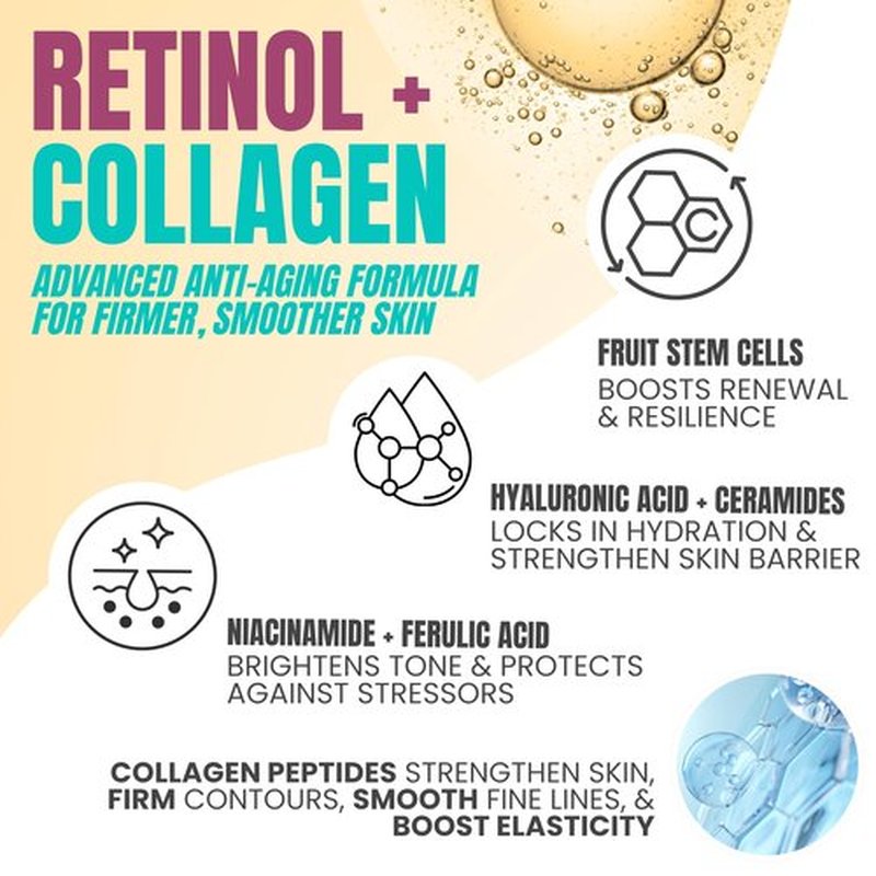Alozera Retinol Collagen Serum for Face with Plant Stem Cell & Peptides, Anti Aging Facial Serum for Fine Lines & Wrinkles, Tighter & Firmer Skin, Fast-Absorbing, Non-Greasy, Day & Night Serum