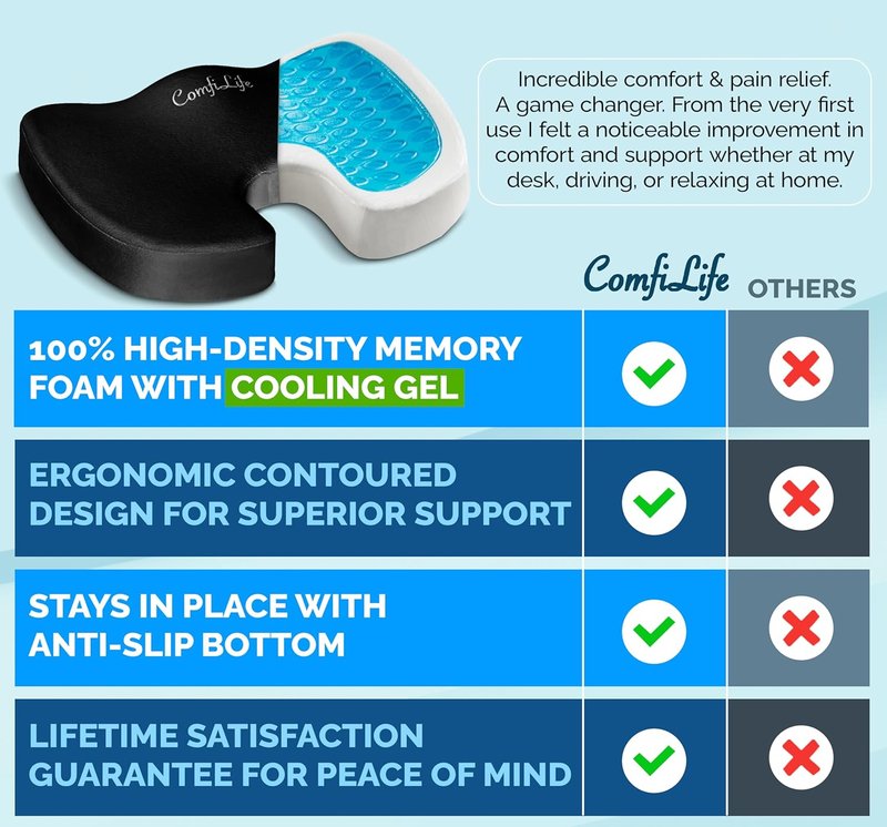 ComfiLife Premium Gel & Memory Foam Seat Cushion - Doctor Recommended for Back & Sciatica Relief | Black