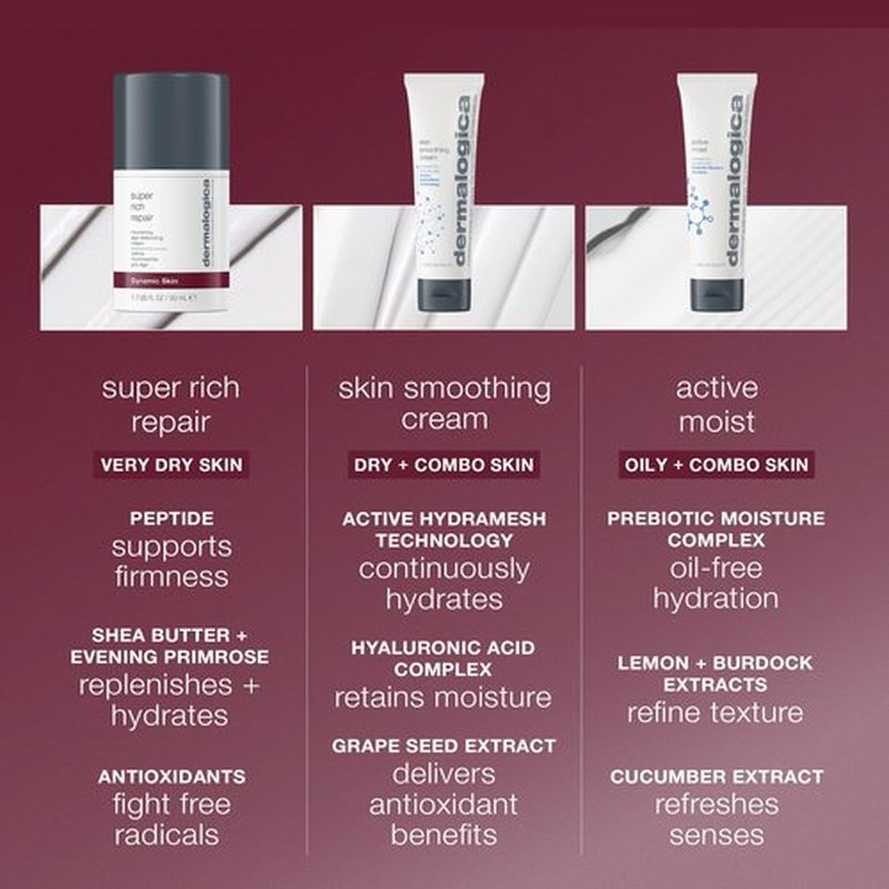Dermalogica Super Rich Repair Anti-Aging Super-Concentrated Face Moisturizer - Help Replenish Skin's Natural Moisture Levels, 0.5 fl oz