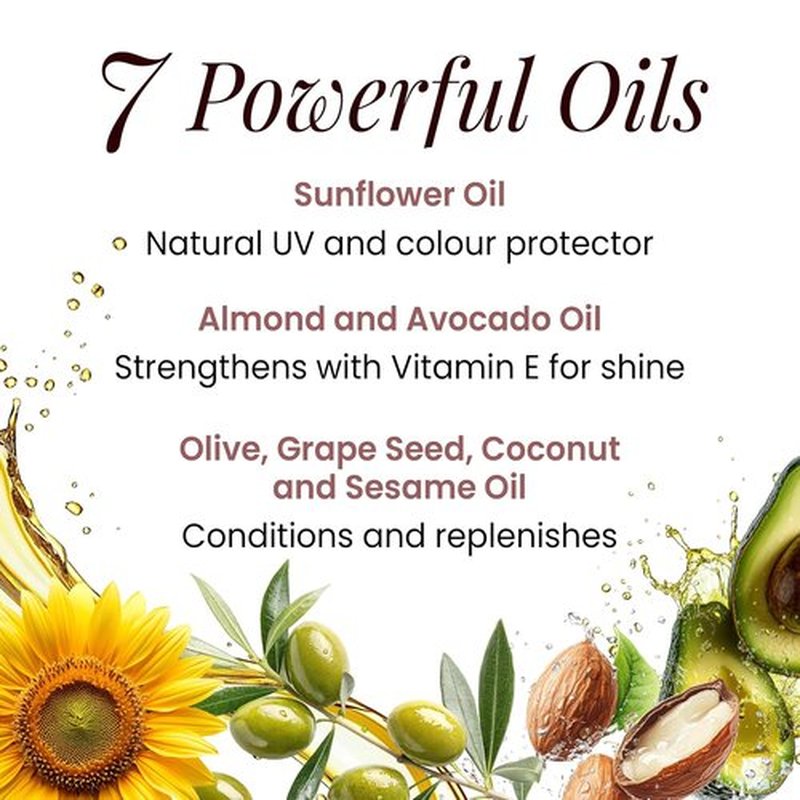 Aloxxi Botanic Oil | Essential Hair Oil for Deep Conditioning & Shine - 10.1 Fl Oz