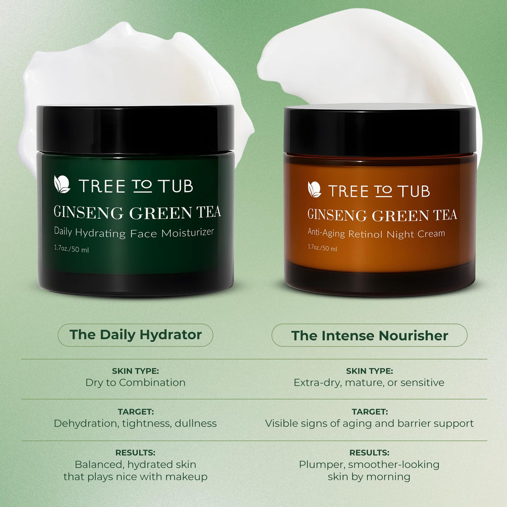 Tree To Tub Hydrating Face Moisturizer for Dry & Sensitive Skin - Water Based Hyaluronic Acid Facial Moisturizer, Moisturizing Face Cream for Women & Men w/Organic Aloe, Green Tea, Natural Ginseng