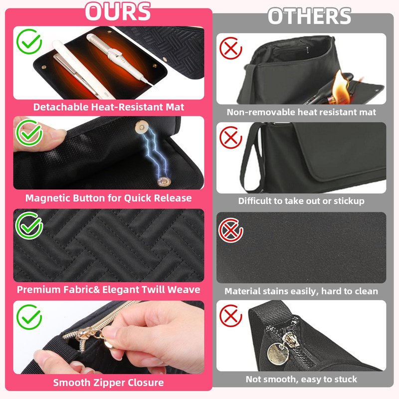 Veirdro Hair Tools Travel Bag with Heat Resistant Mat, Portable Hair Tool Organizer Travel Carrying Case for Straightener, Flat Iron, Curling Iron, Hair Dryer& Hair Styling Accessories Women (Black)