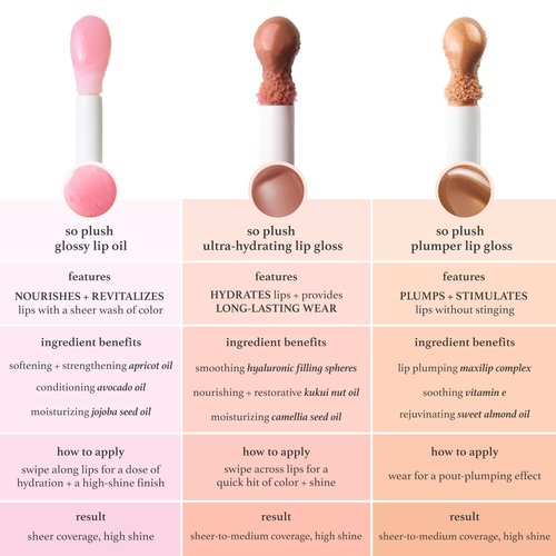 Julep So Plush Glossy Lip Oil – Hydrating Lip Tint with Apricot, Avocado & Jojoba Oils – Non-Sticky Shine, Moisturizing Lip Gloss for Soft, Nourished Lips – Vegan & Cruelty-Free (01 Hot Pink)