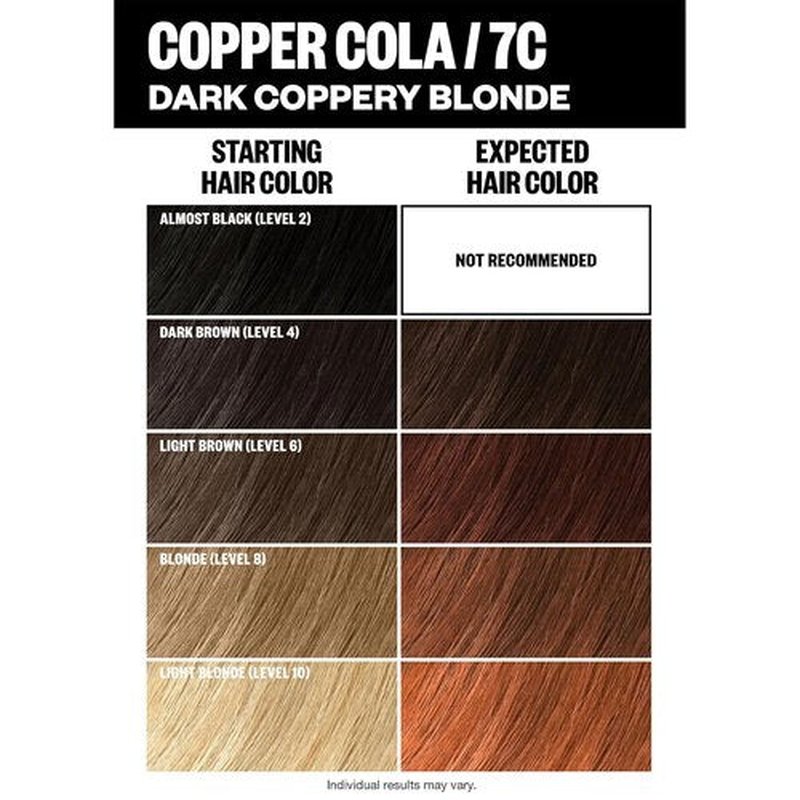 IGK Permanent Hair Color Kit - 7C Copper Cola | Dark Coppery Blonde | 100% Gray Coverage, Strength & Shine