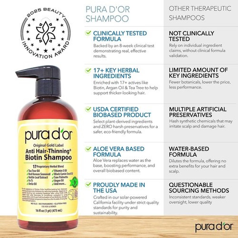 PURA D'OR Anti-Thinning Shampoo - Clinically Tested Botanical Formula with Biotin & Argan Oil - 16 fl oz