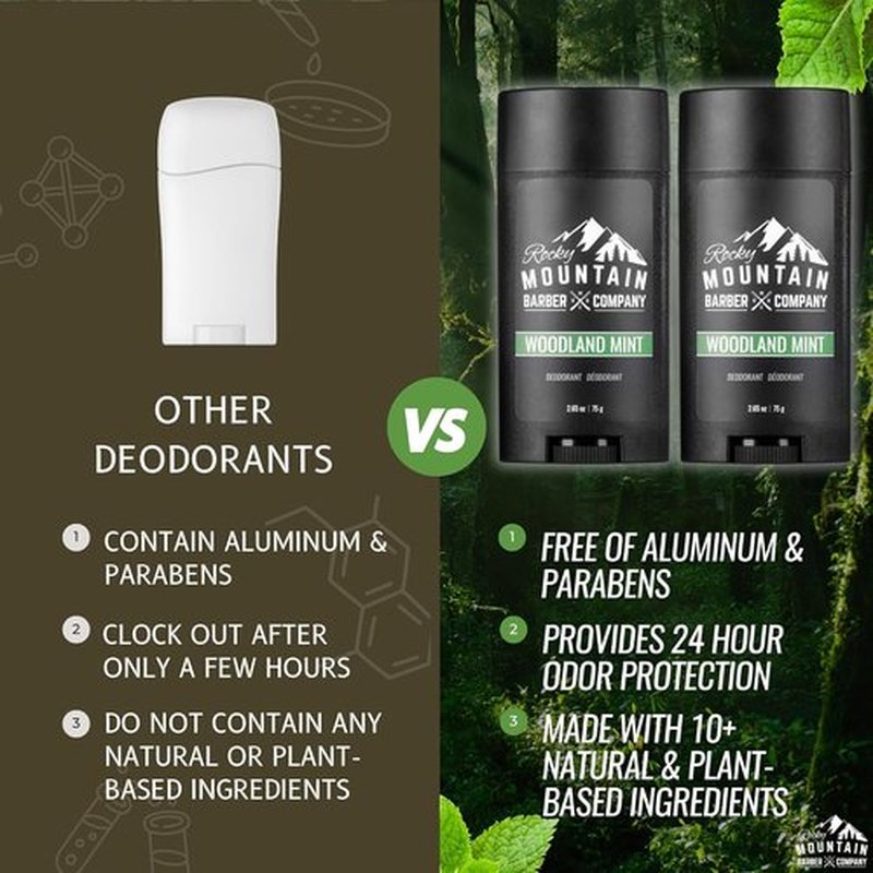 Rocky Mountain Barber Company Natural Deodorant for Men - Aluminum-Free, Plant-Based with Peppermint - Woodland Mint Scent, 2.65 oz Each