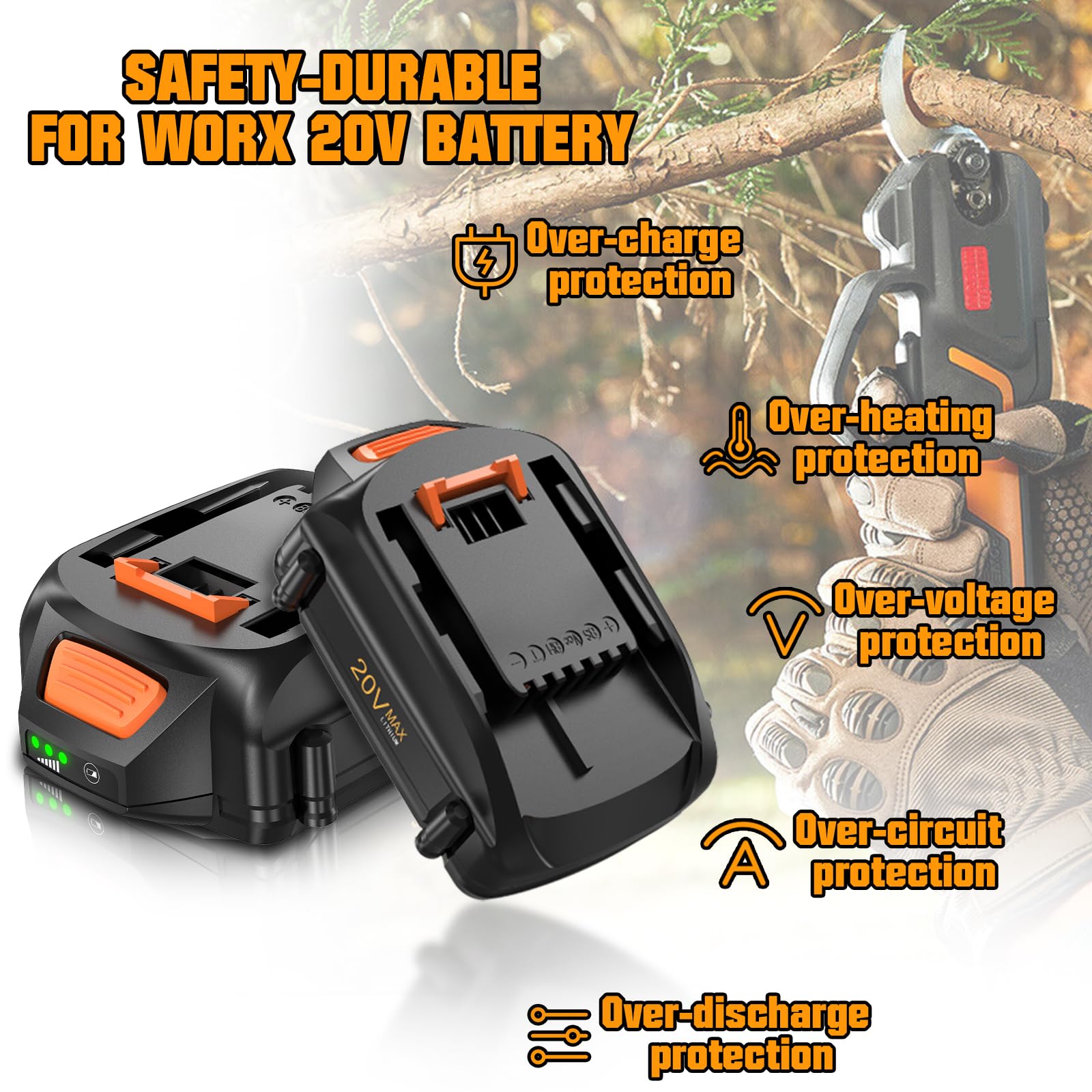 Bonacell Upgraded 2Pack 4.0Ah Battery Replacement for Worx Battery 20V Power Share Max 20V Lithium-ion WA3520 WA3525 WA3575 WG891 with LED Power Indicator