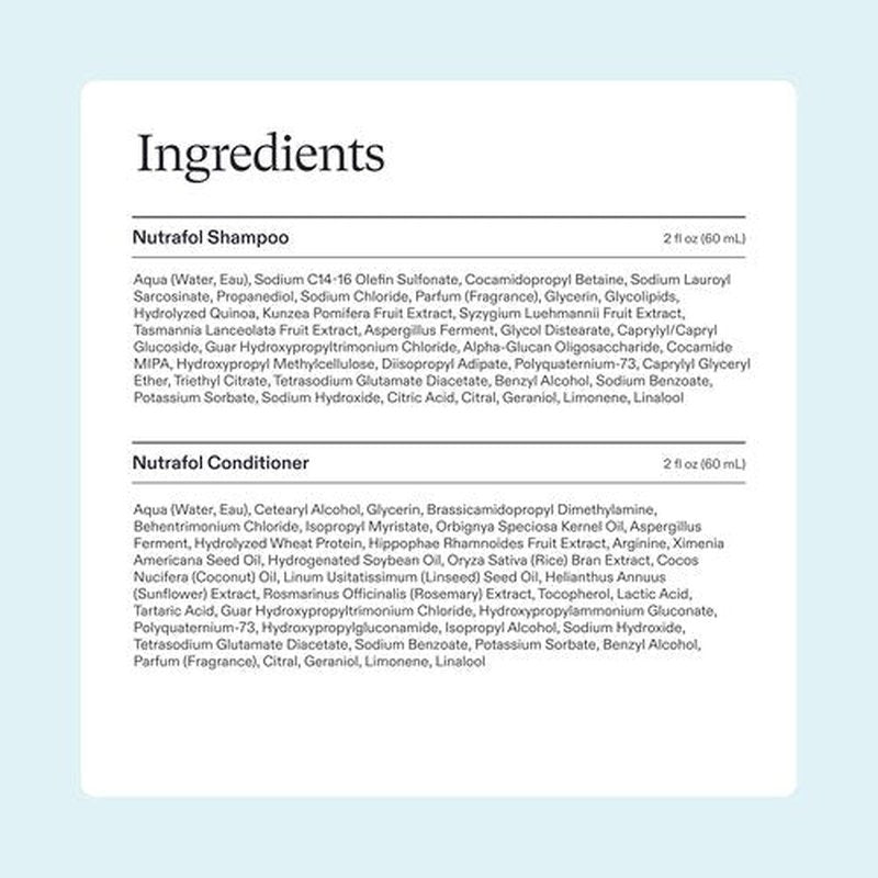 Nutrafol Shampoo - Hydrating Cleanser for Thinning Hair | Boosts Volume, Strength & Texture