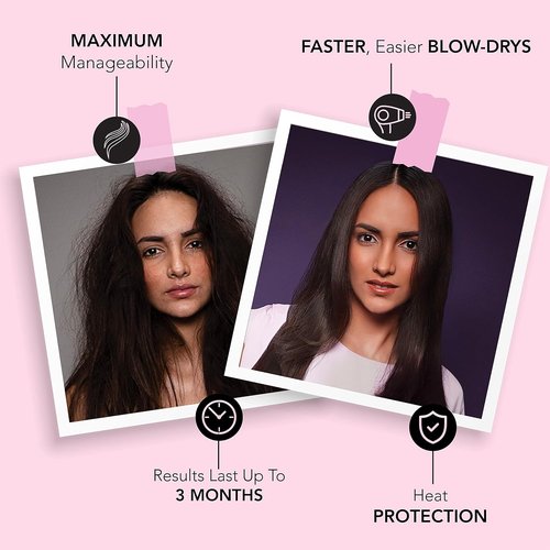 Keratin Complex KCSMOOTH Smoothing System Kit - Includes KCPRIMER & KCSMOOTH 33.8 fl oz Each