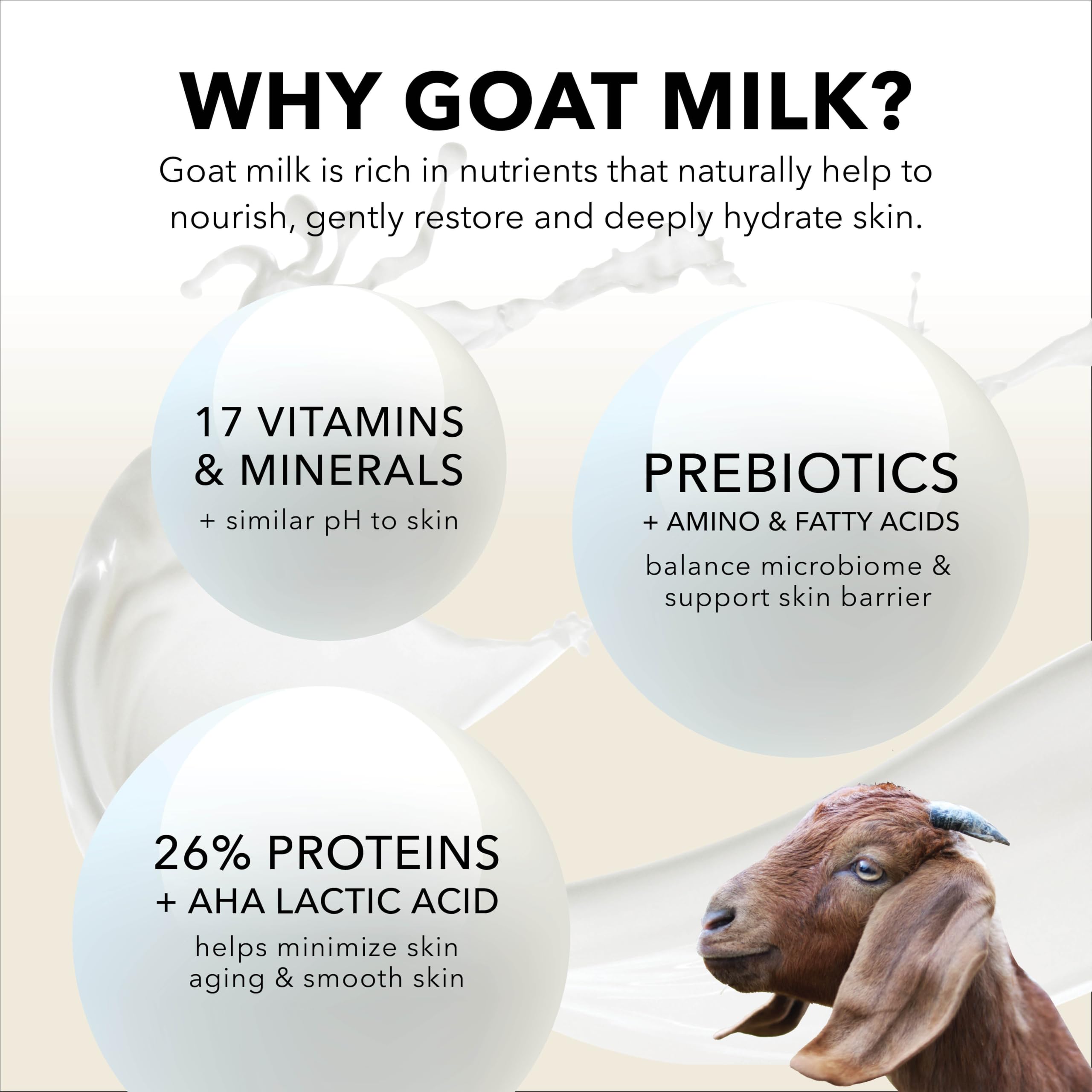 Dionis Goat Milk Lotion – Moisturizing Hand & Body Lotion for Dry Skin, Sensitive Skin Safe, Lightweight Non-Greasy Formula - Cedarwood & Sea Salt 3.3 oz