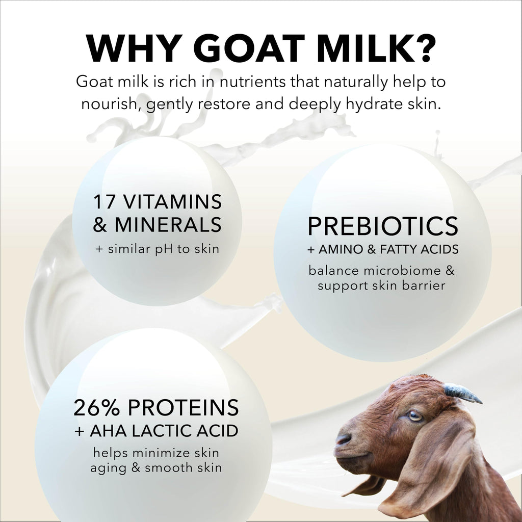 Dionis Goat Milk Lotion – Moisturizing Hand & Body Lotion for Dry Skin, Sensitive Skin Safe, Lightweight Non-Greasy Formula - Vanilla Bean 3.3 oz