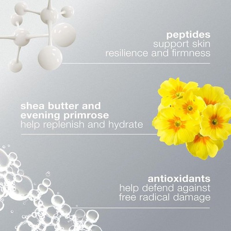 Dermalogica Super Rich Repair Moisturizer - Anti-Aging Formula to Replenish Skin's Moisture Levels