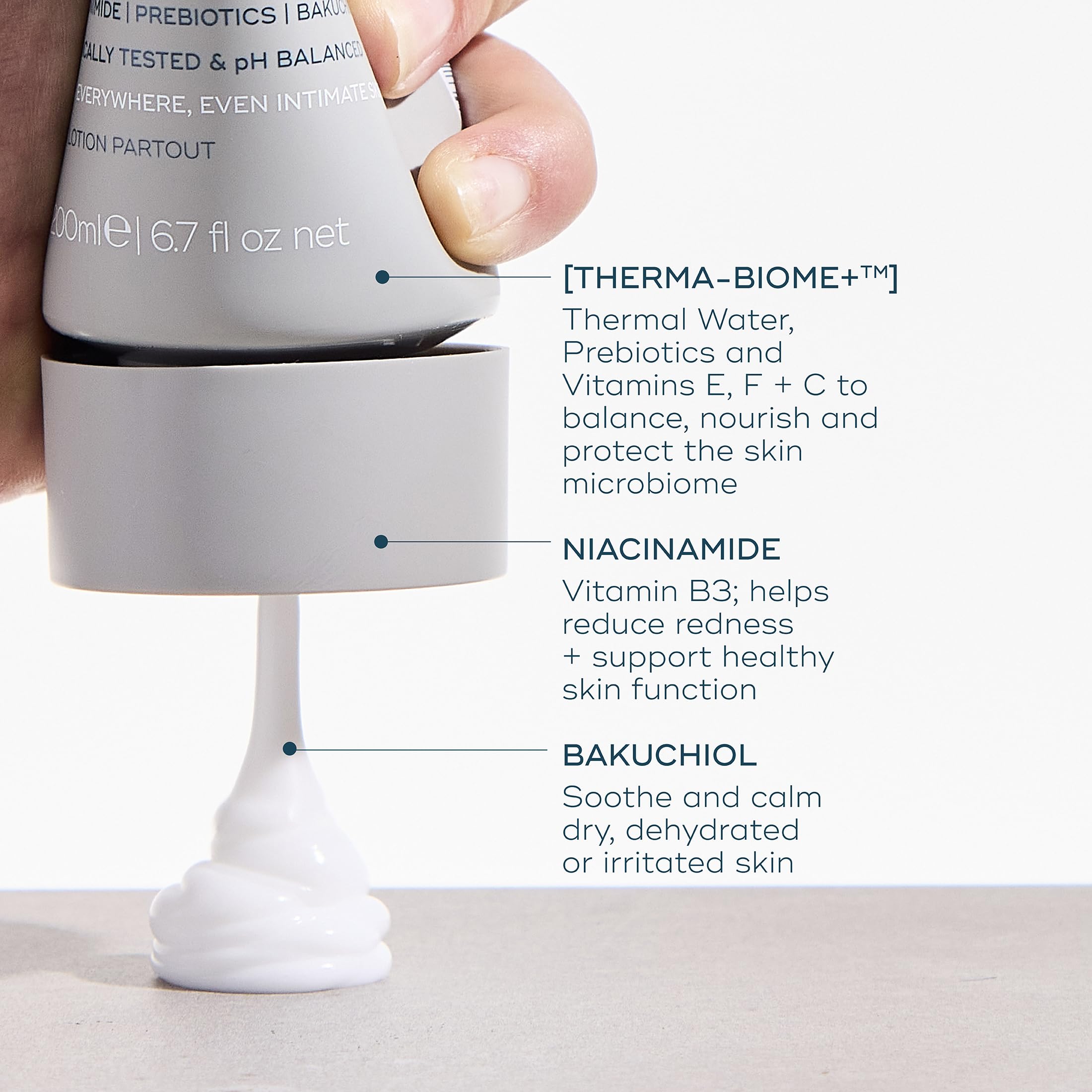 Luna Daily Body Lotion for Dry & Sensitive Skin | Hydrating, Barrier-Supporting Daily Moisturizer | With Niacinamide, Shea Butter, Prebiotics & Postbiotics | Nourishes, Firms & Soothes