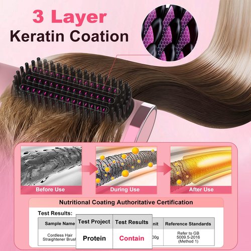 Cordless Hair Straightener Brush, Portable 500 Million Ions Smooth Straightening Brush, Rechargeable 4-IN-1 Go Brush, MCH Fast Heating, 5D Dense Bristles, LED Display, Anti-Scald for Women Home Travel