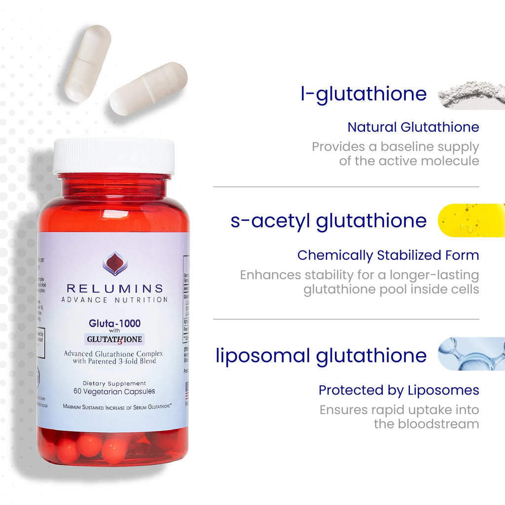 Relumins Advanced Patented Tri-Form Glutathione Complex 1000 mg - Fast-Absorb L-Glutathione, S-Acetyl & Liposomal + Alpha-Lipoic Acid & Rose Hips - Made in USA