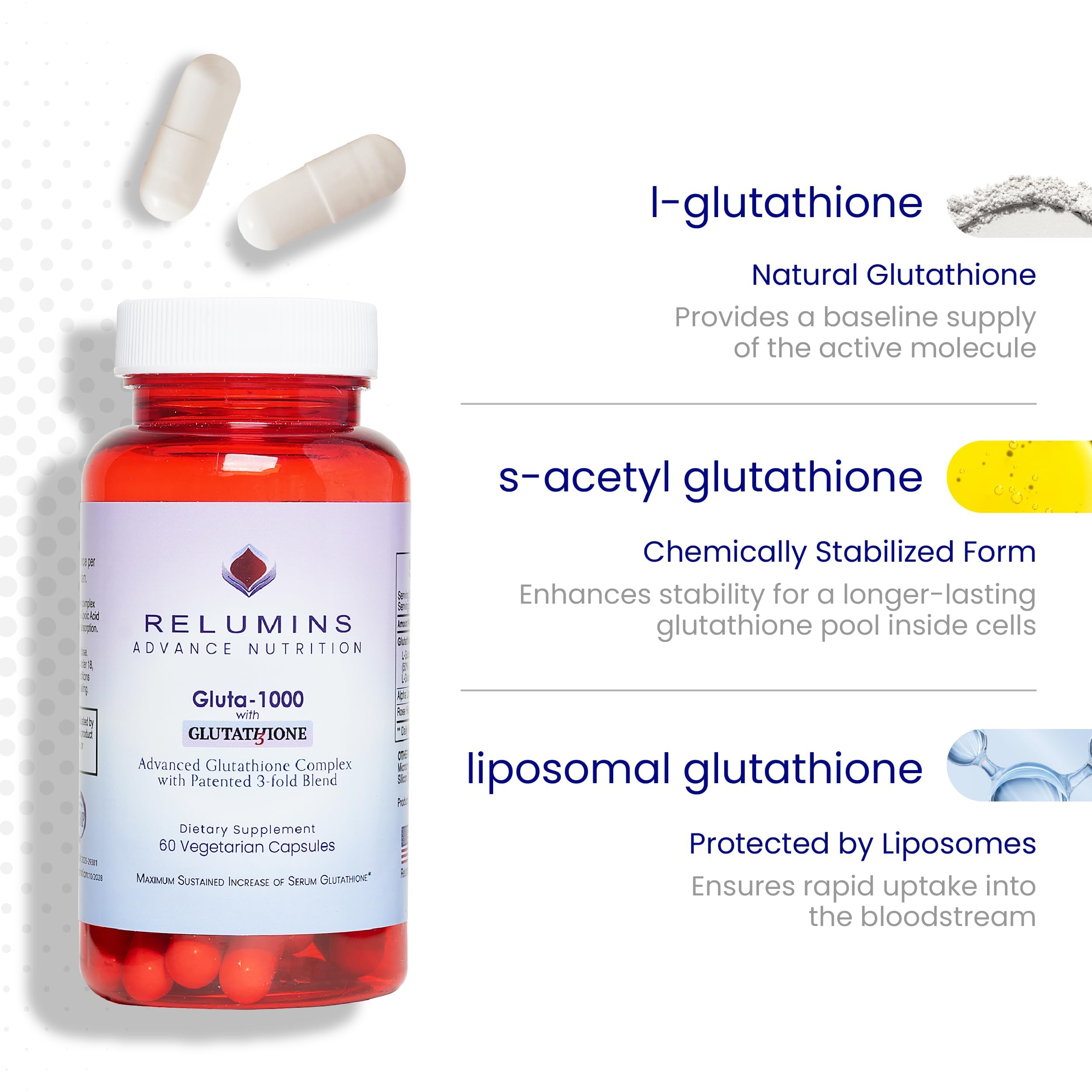 Relumins Advanced Patented Tri-Form Glutathione Complex 1000 mg - Fast-Absorb L-Glutathione, S-Acetyl & Liposomal + Alpha-Lipoic Acid & Rose Hips - Made in USA