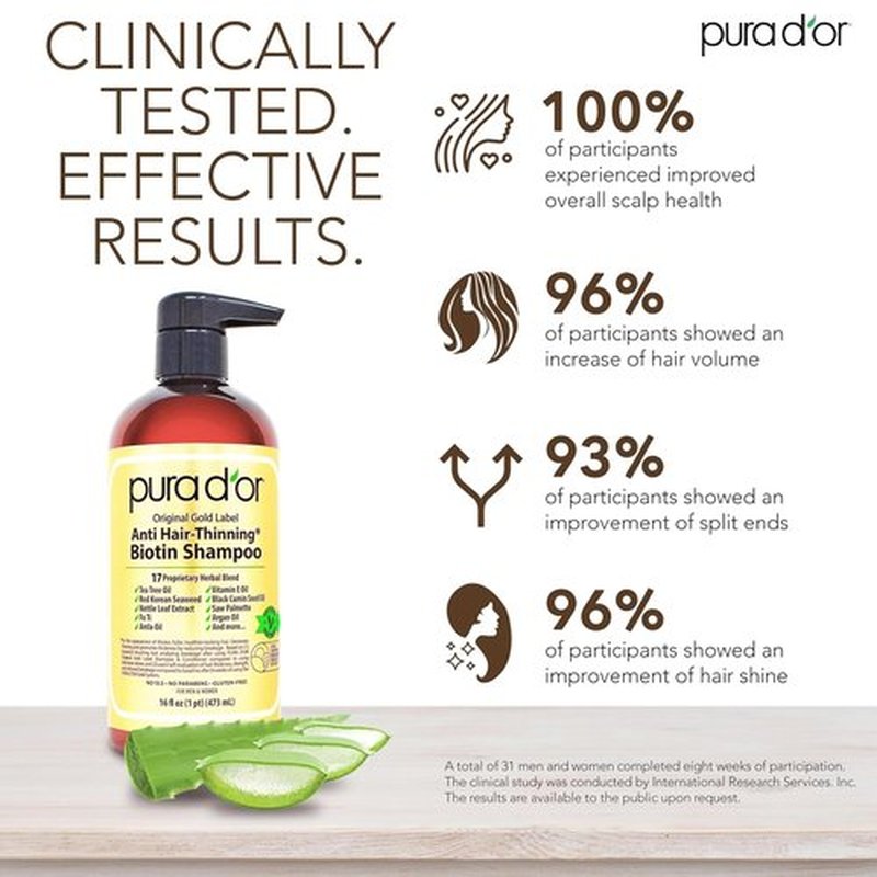 PURA D'OR Anti-Thinning Shampoo - Clinically Tested Botanical Formula with Biotin & Argan Oil - 16 fl oz