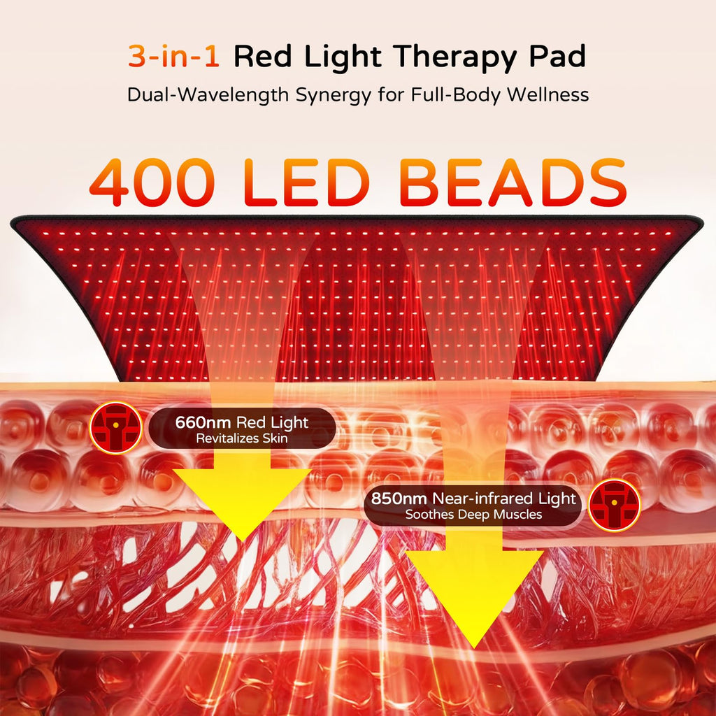 39.37"*23.62" Red Light Therapy Mat for Full Body,400 LEDs Near Infrared Light Therapy Pad,660nm & 850nm Light Blanket for Back，Belly， Knee， Waist ，Leg ，Joint Muscle