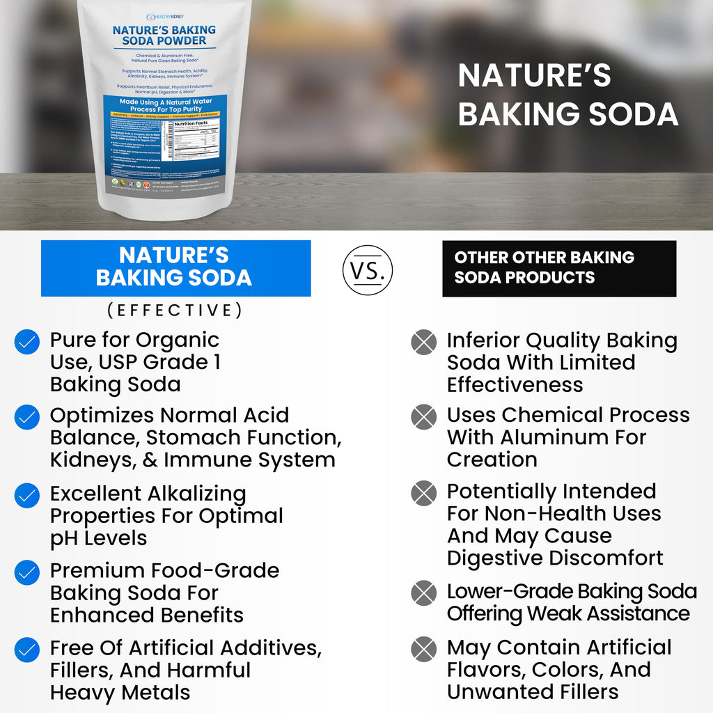 Nature’s Baking Soda Supplement Powder Organic Use Aluminum Free Better Than Baking Soda Tablets. No Chemicals Pure Powder for Health, Kidneys, Stomach & Wellness 1lb