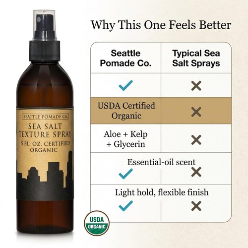 Seattle Pomade Co. Organic Sea Salt Spray - Natural Non-GMO & Vegan Hair Styling | 8 fl oz