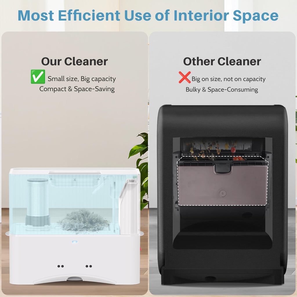 Keenhot Touchless Vacuum Automatic Dustpan - 20Kpa Suction Ultra Fast & Powerful Hair Vacuum for Sweeping Salons Pet Hair Food Dirt Home Kitchen Compact Electric Canister Vacuum Cleaner（White）