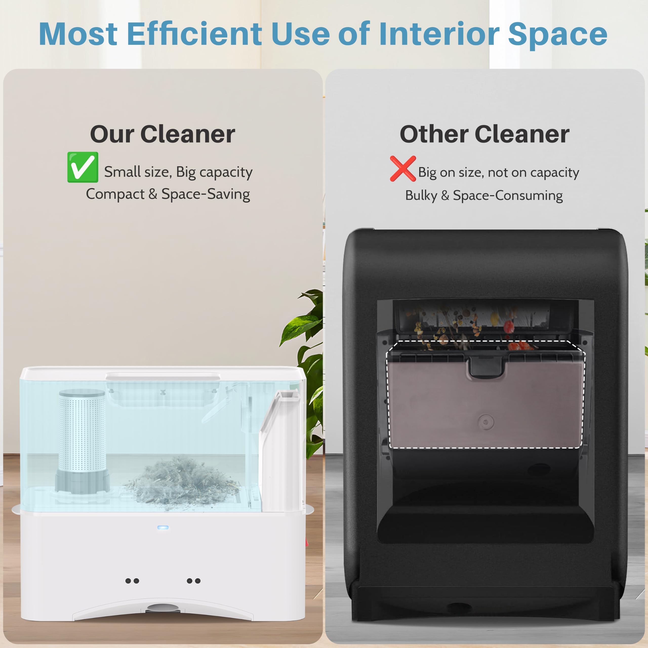 Keenhot Touchless Vacuum Automatic Dustpan - 20Kpa Suction Ultra Fast & Powerful Hair Vacuum for Sweeping Salons Pet Hair Food Dirt Home Kitchen Compact Electric Canister Vacuum Cleaner（White）