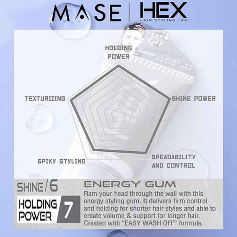 HEX Amby Hair Styling Gel - Strong Hold & Matte Finish | 5.3oz (150g) for Modern Hairstyles
