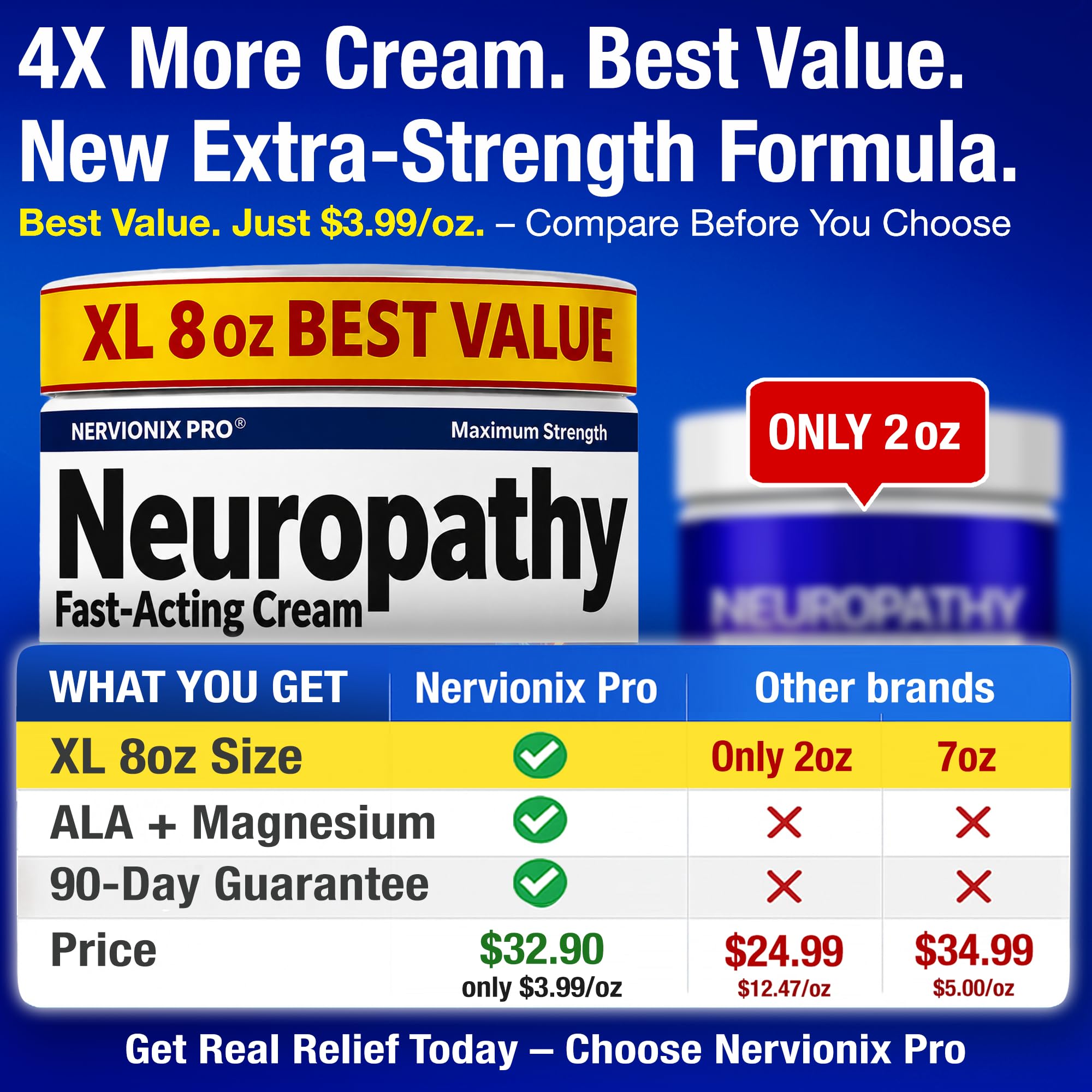Neuropathy Nerve Relief Cream – Extra Large 8 oz – Maximum Strength for Feet Hands Legs Toes Back – Natural Ingredients Arnica Aloe Vera MSM Vitamins – Fast-Acting Soothing Relief – Super Value 8 oz