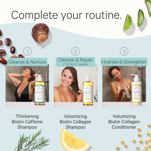 Tree to Tub Biotin Fine Hair Thickening Shampoo for Thicker, Fuller Volume - Gentle Volumizing Sulfate Free Argan Oil Shampoo for Women & Men w/Caffeine, Organic Saw Palmetto, All Natural Tea Tree