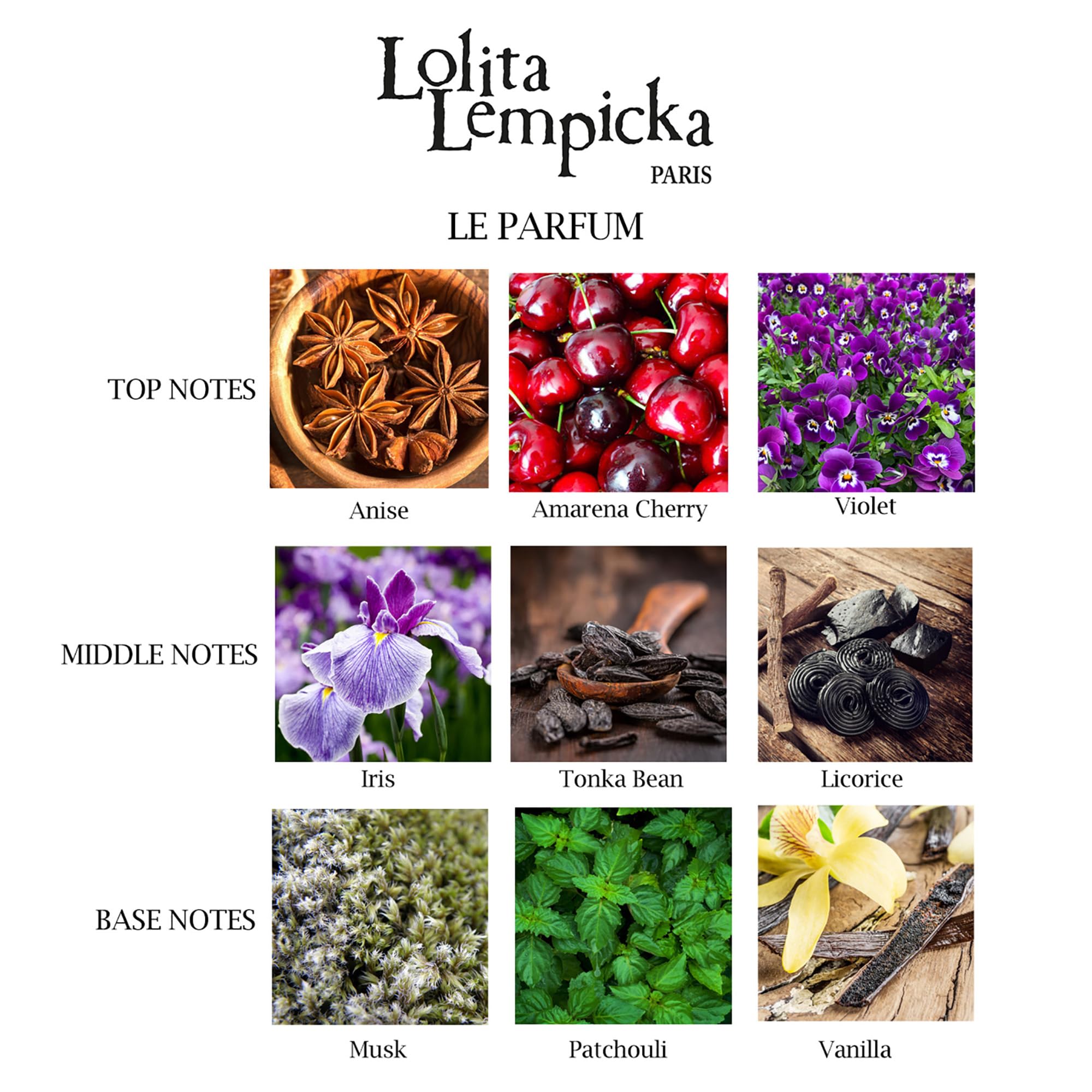 Lolita Lempicka Gift Set - Le Parfum 1.7 oz Spray & Lotion 2.5 oz
