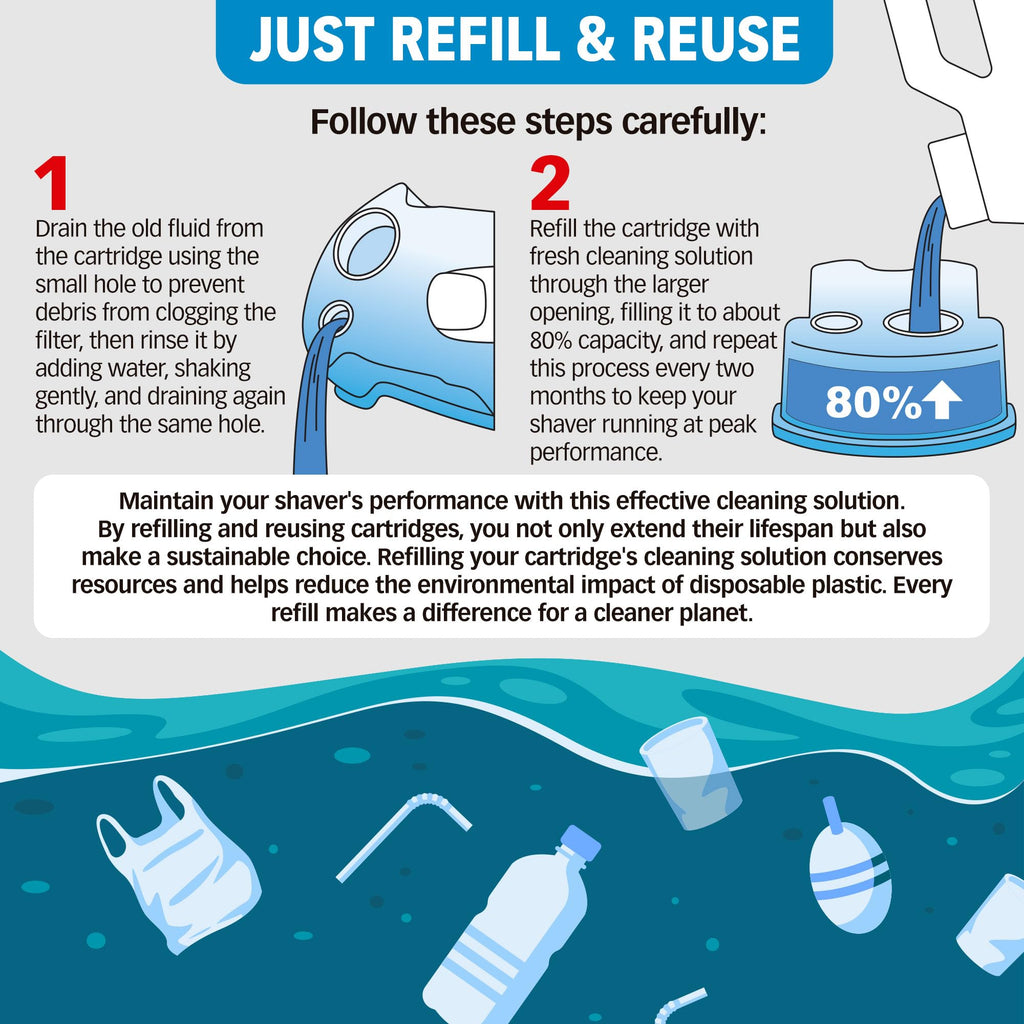 Clark Shaving Co. Cleaning Solution for Braun Clean & Renew, 32 oz