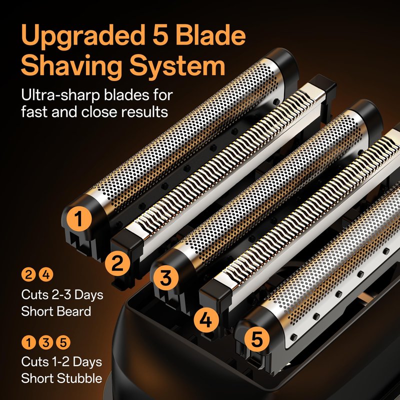 Electric Razor for Men, 5-Blade Portable Foil Shaver for Travel, High-Speed Motor for Beard & Mustache Close Shave, Wet/Dry Use, Cordless USB-C Rechargeable, Black