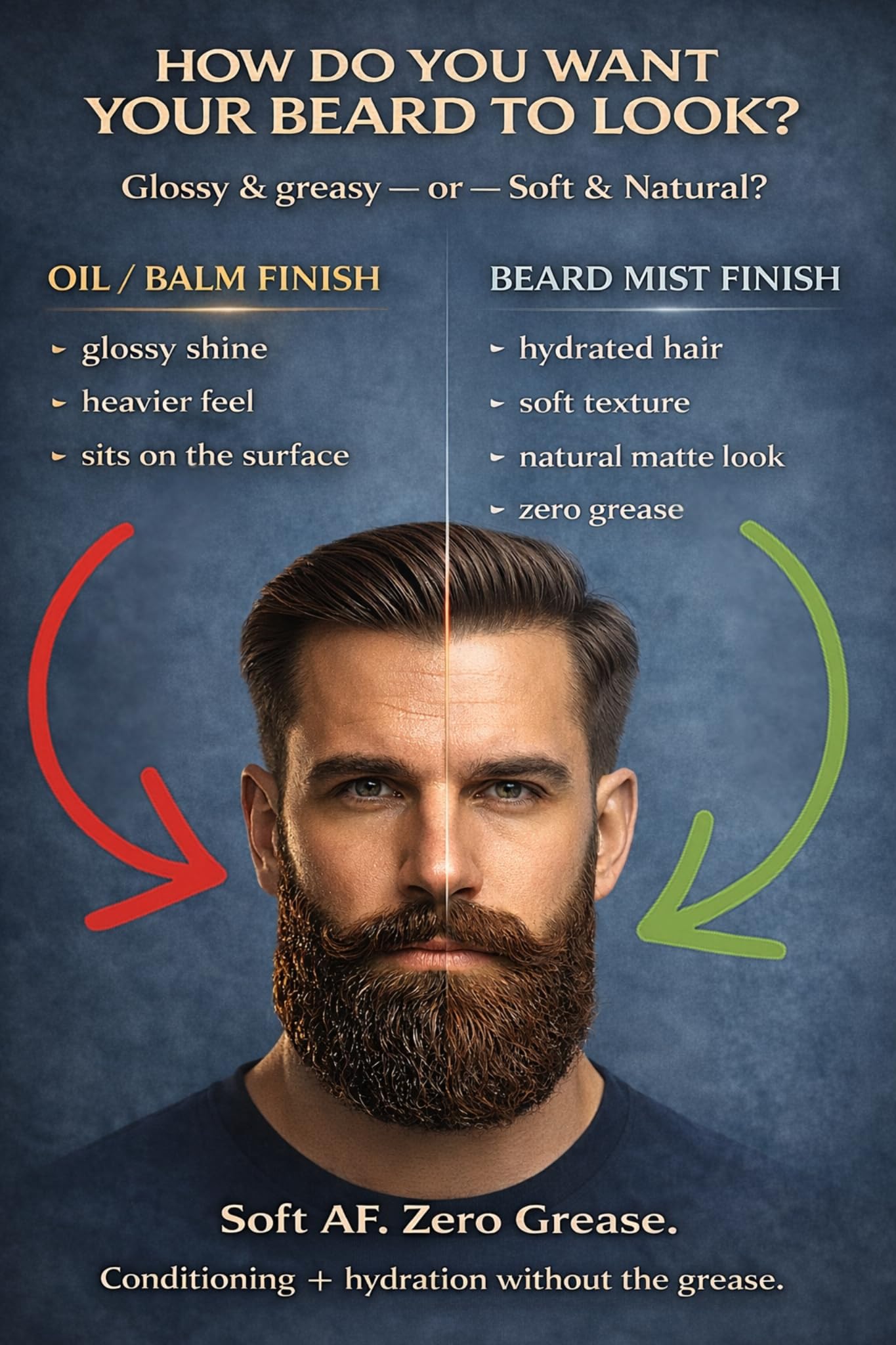 Beard Mist - Beard Cologne & Conditioning Spray for Men – Leave-In Beard Conditioner with Aloe & Jojoba – Hydrates, Softens, Reduces Itch & Never Feels Greasy