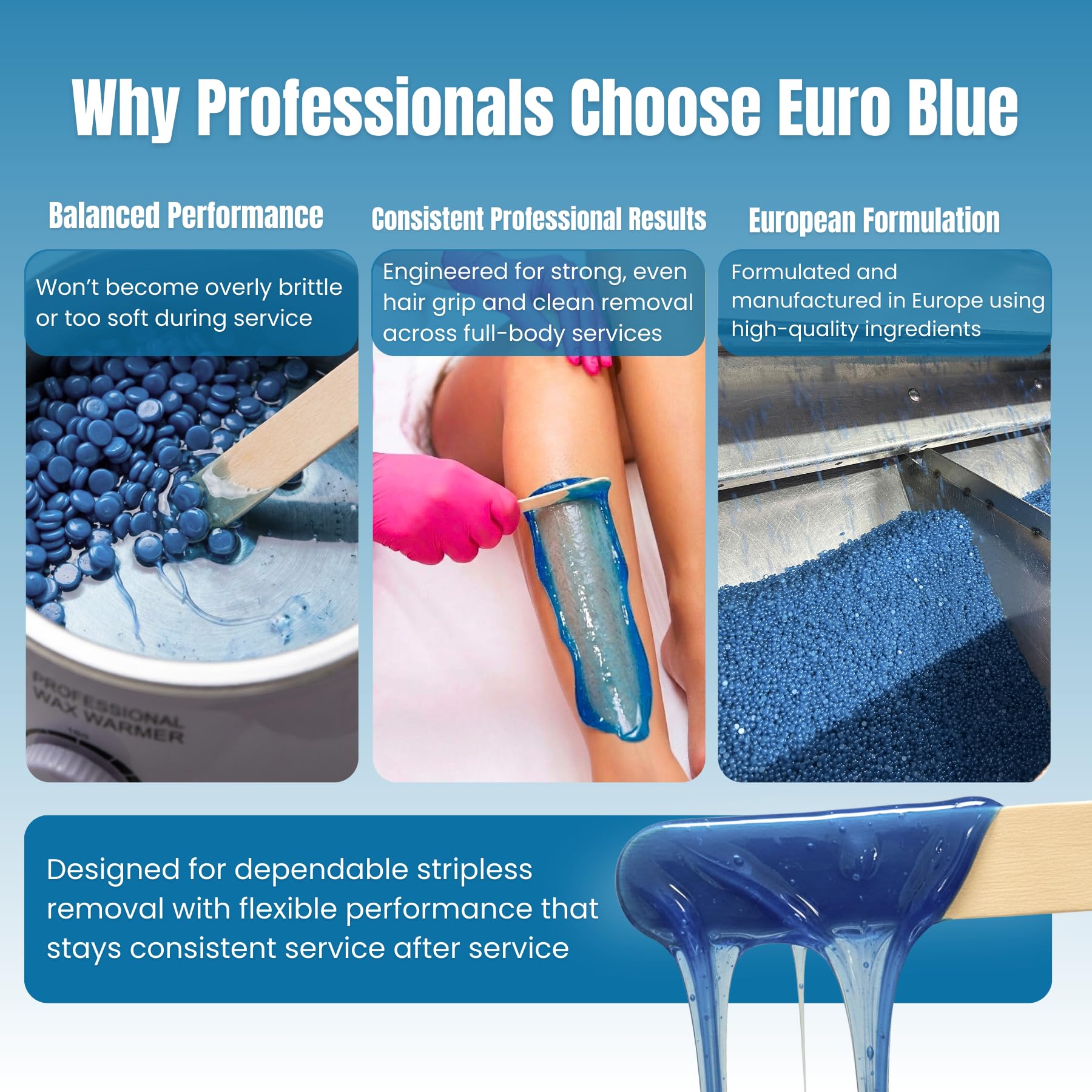 Euro Blue Hard Wax Beads – Professional Stripless Blue Wax, Rosin-Free, Strong Grip & Balanced Elasticity – All-Purpose Salon Formula for Coarse Hair & Full Body Waxing – Unscented (2.2 lb (1 bag))